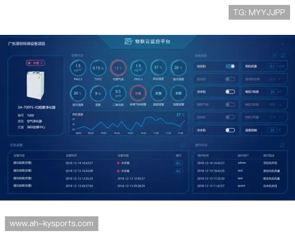 俱乐部与科技企业合作研发训练数据平台 俱乐部与科技企业合作研发训练数据平台